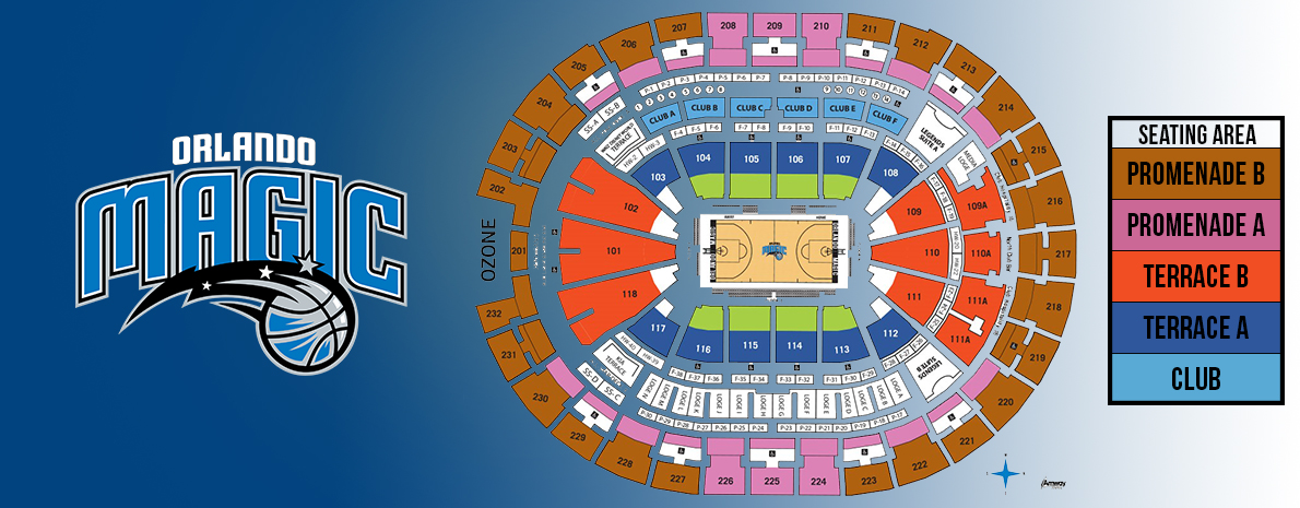 Orlando Magic X Milwaukee Bucks 10/01/2025