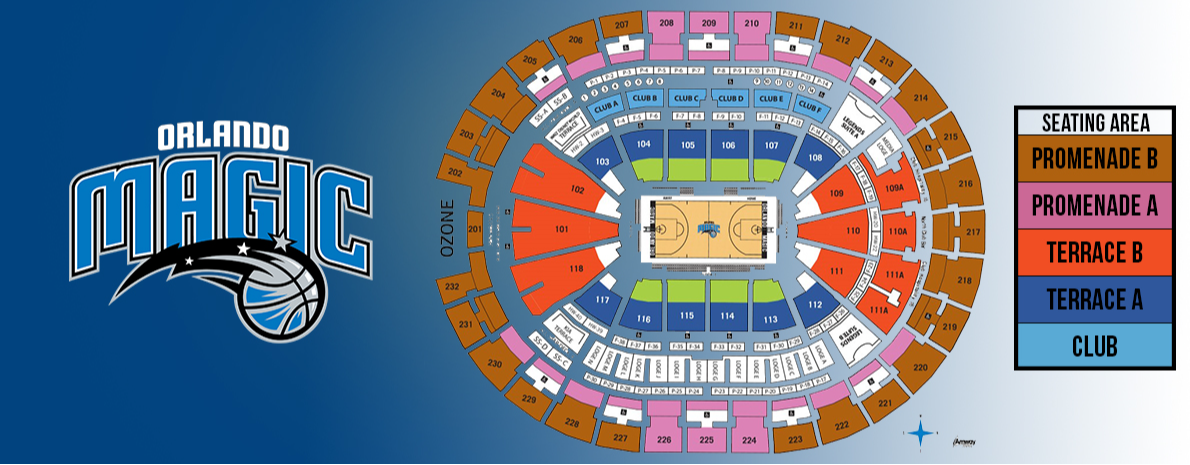 Orlando Magic X Denver Nuggets 19/01/2025